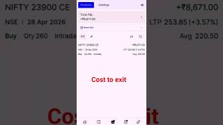 #trading #ytshorts live trading || 28 April 2026 || #shorts #viral #viralshorts #stockmarket