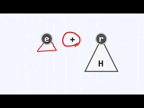 第10章【优先级队列】10XA3 1 左式堆：插入与删除 插入即是合并