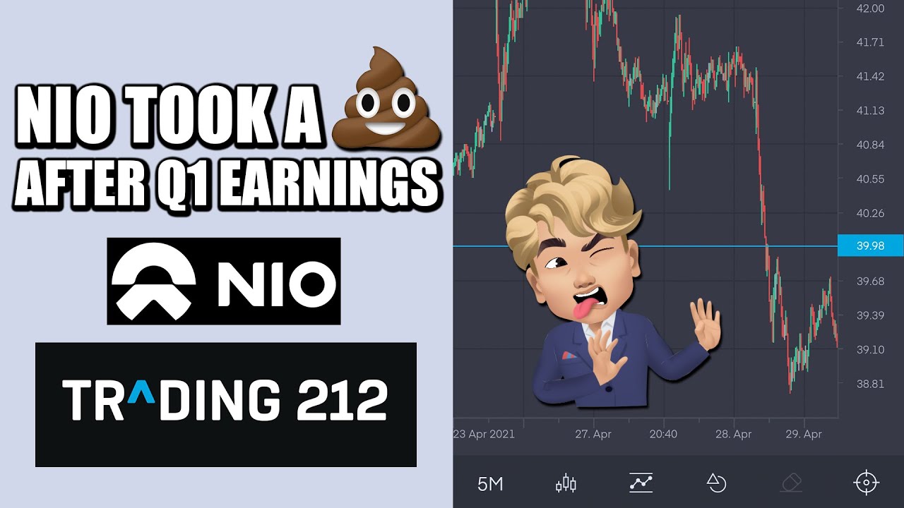 Nio After Q1 Earnings Report | Nio 30th April | Trading 212