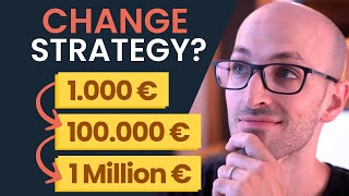 How to Invest 1.000€ to 1 Million € in 2024