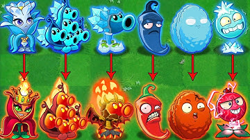 Pvz 2 Discovery -  All Plants Same SHAPE Evolution NOOB - PRO - HACKER version