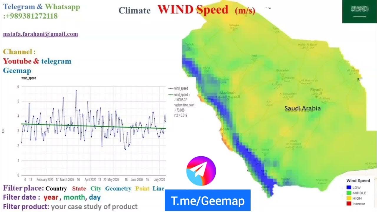 wind & direction speed monitoring + python +Java +SQL +satellite ...