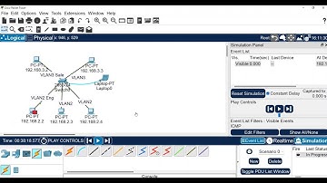 การสร้างเครือข่าย VLAN ด้วยโปรแกรม Cisco Packet Tracer