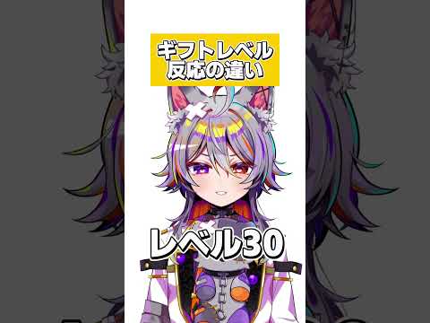 ギフトレベルでの反応の違い#新人vtuber # #vtuber #shortsの配信サムネイル