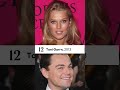 Leonardo DiCaprio S Full Dating History Cosmopolitan UK