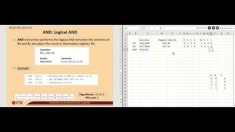 SKEE 3223 - Microprocessor (Module 5 - Arithmetic & Logic Operation Part C)