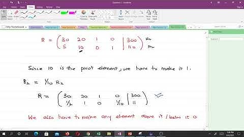 Simplex Method for Solving Linear Programming Models (Lesson 3)