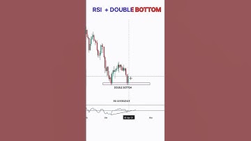 RSI  + DOUBLE BOTTOM  #ytshorts #beginner #shortvideo #stockmarket #banknifty #youtubeshorts