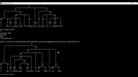 CS50 Intro to AI - Parser