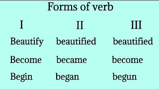Forms of verb with alphabet B | Verb forms in English grammar | Important forms of verb