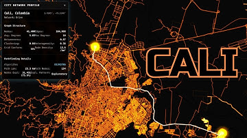 SUGAR VALLEY PATHFINDING: A* and Dijkstra Algorithms Navigate Cali | 4K UHD