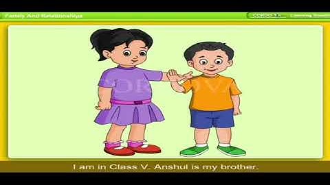 Class-3rd Environmental studies (E.V.S.) Ch-1 Family And Relationships