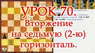 Вторжение на седьмую (2-ю) горизонталь - Урок 70 для 3 разряда - Шахматы. Вторжение на седьмую (2-ю) горизонталь - Урок 70 для 3 разряда - Шахматы.