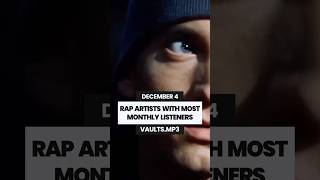 RAP ARTISTS WITH THE MOST MONTHLY LISTENERS RIGHT NOW 🎶 WEEK 49/2024 #music #rapmusic #dojacat