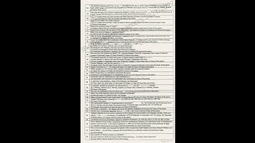 CCE-2023 clear question paper held on Saturday (10-08-2024). #spsc #education #gauge the level