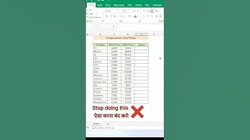Excel के Hidden Features 😱 OMG You Never Knew! #youtubeshorts #youtubetimeline #shorts #excel