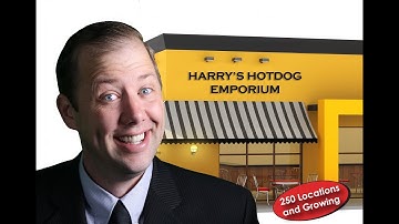 HACCP Checklist and Temperature Monitoring