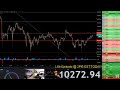 Bitcoin Live Trading & Stocks - September 9, 2020 - Tom Crown