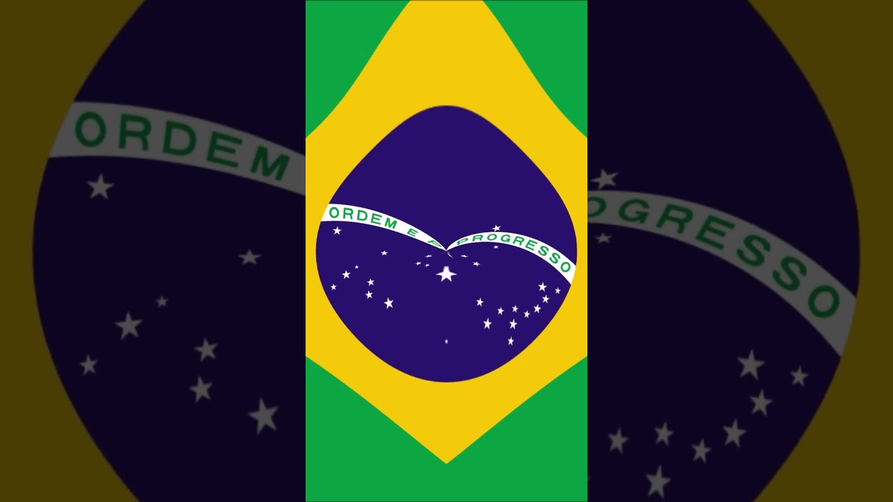 Guess the flag? World flags 