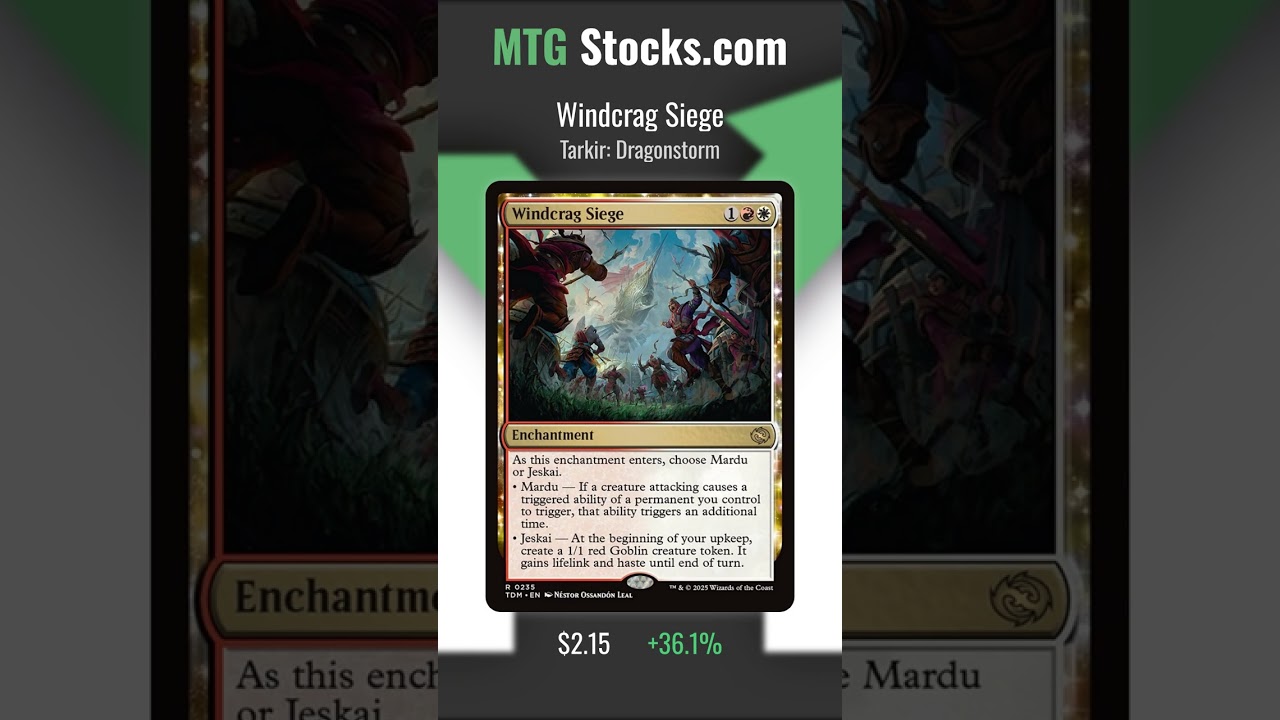 Winners of June 03, 2025 