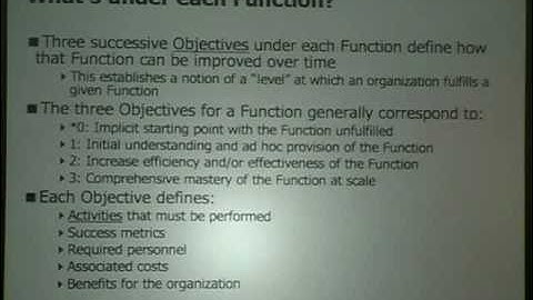 Owasp5014 Part2 - CLASP (COMPR, LIGHTWEIGHT APPLICATION SECURITY PROCESS) w/ Pravir Chandra