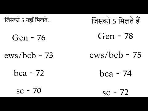 Group D Result || Group D Cut off || Result 95 में से आया तो कट ऑफ ये