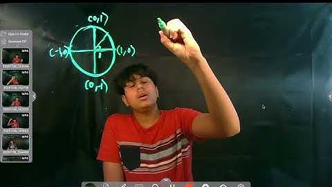 Unit circle intro and explanation
