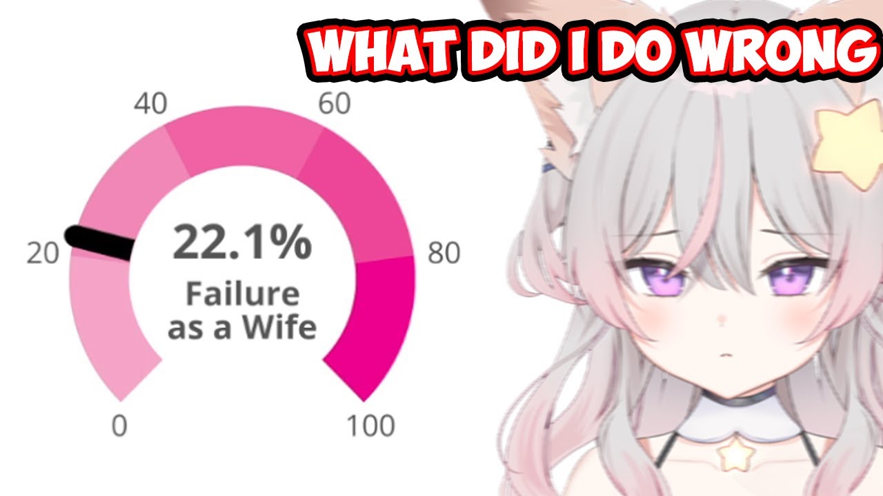 Энни проходит тест на жену