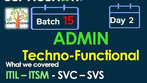 CSA Admin Batch15 | Day 2 | ITIL - ITSM - SVC - SVS Overview #Shorts #Short