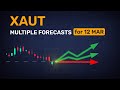 Still holding XAUT? These 5 forecasts show what could happen by tomorrow