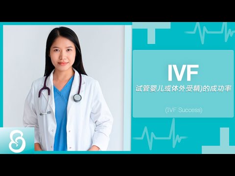 CACRM - IVF (试管婴儿或体外受精)的成功率 (IVF Success)