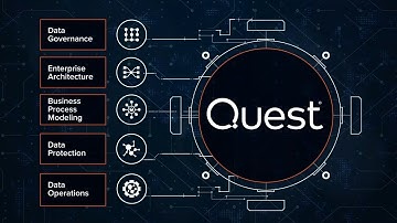 Transform Your Organization Through the Power of Data Intelligence