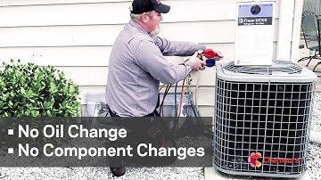 What Makes Freon™ MO99 Different?