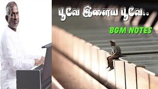 பூவே இளைய பூவே bgm வாசிப்பது எப்படி /HOW TO PLAY POOVAE ILAYA POOVAE BGM /MY MUSIC MASTER