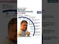 investor profit Rakesh jhujhuwala @PushkarRajThakurOfficial #stockmarket #trading