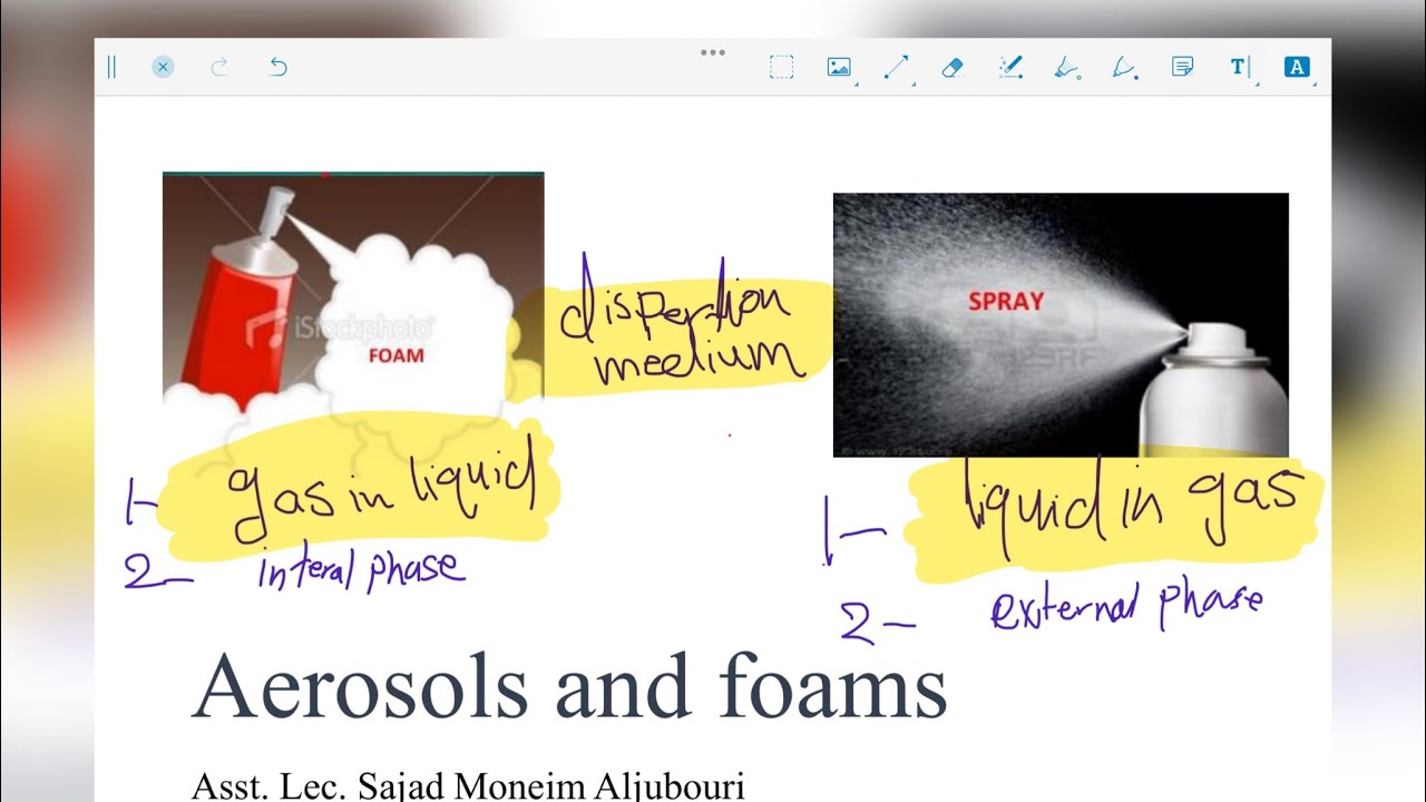 Technology , Aerosols and foams YouTube