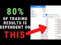 How to Master Trading Psychology: The One Metric that Will Get Your Head Right &amp; Execute Trades Well