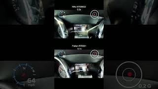 Short Test Falken RT660+ vs Nitto NT555G2 on a 2017 Mustang Gt #mustang #racing #tires #testing