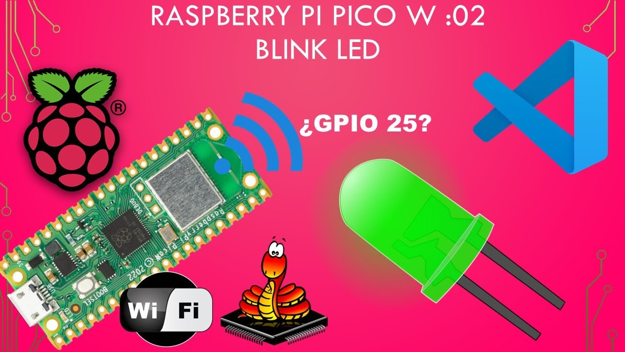 Raspberry Pi Pico W :02 blink led ¿GPIO25? Micropython VS code