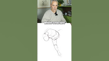 Using simple shapes to draw foreshortening #art #drawingstyles #drawing