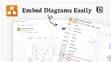 How to embed draw io in Notion (Content Integration)