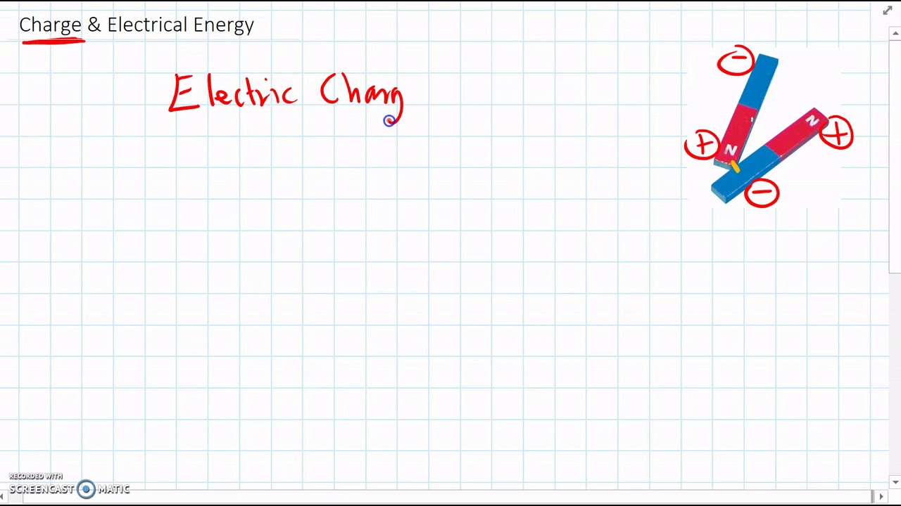 1 - Electric Charge - YouTube
