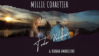 Famous “Todo Volverá” Wealth