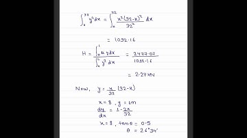 TWO HINGE PARABOLIC ARCH SUBJECTED TO UDL | Prof. Surbhi Jain | SISTec  Gandhi Nagar