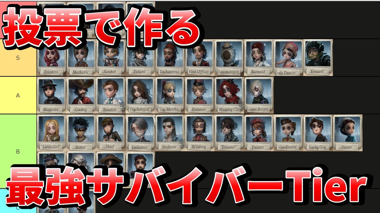 第五人格】視聴者投票で全ランク帯の最強サバイバーランキング作るぞ