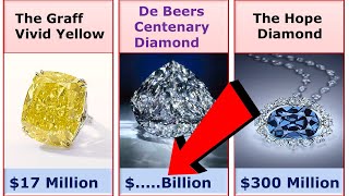 The World's Most Expensive Diamonds //  #diamond  Most Expensive Thing In The World 2023