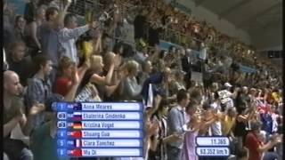 Download lagu 2012 UCI Track Cycling World Championships - Women's Keirin Final (Anna Meares)