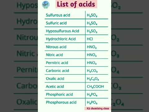 Video: Ano ang acid sa organic chemistry?