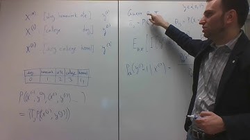 CSC411/2515 EM for NB Part 3: Expectation-Maximization