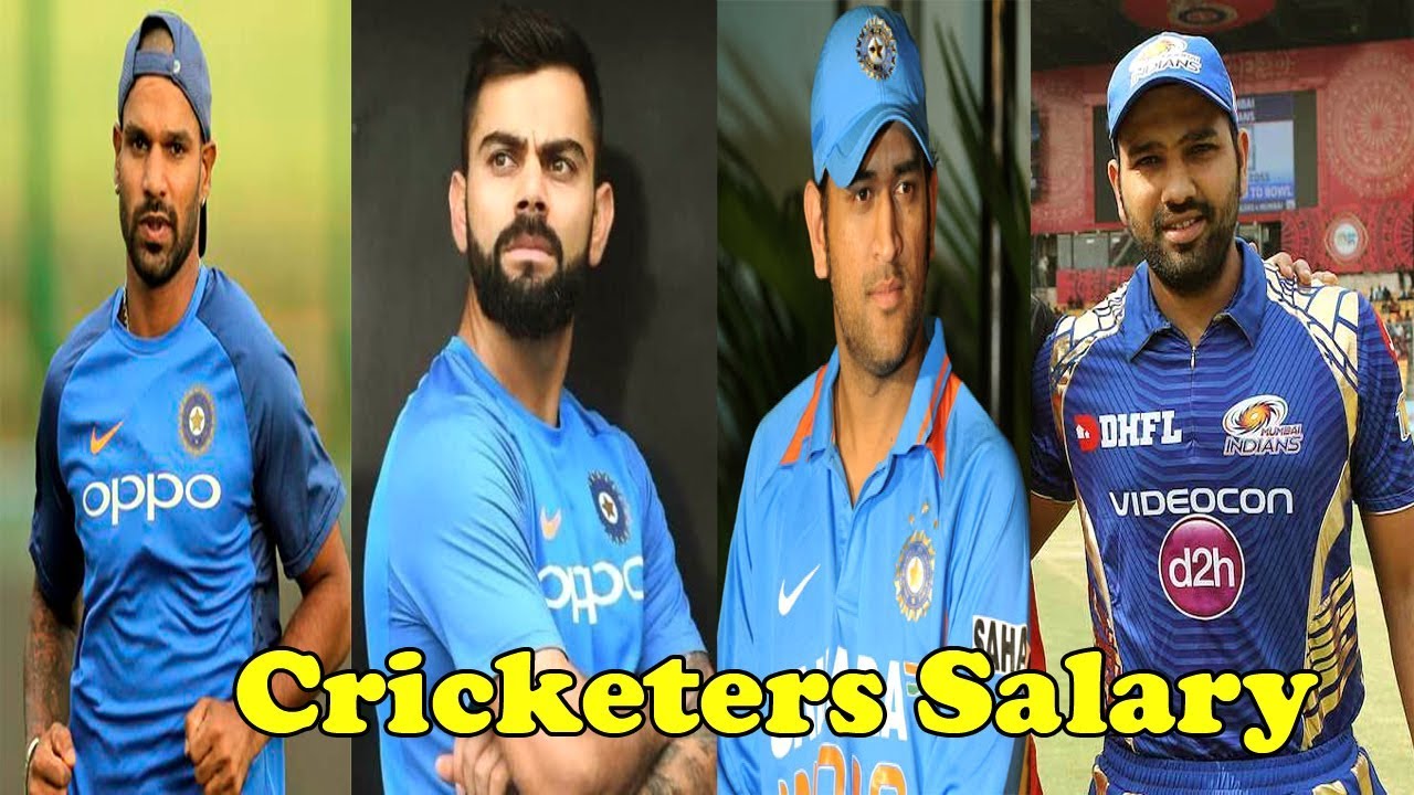 6 Indian Cricketers And Their Salary For Next 9 Months 2018